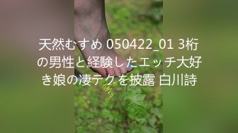 [MP4/689MB]色控傳媒 PH156 跨越肉體界線 素人女大生既是抗拒 又想被粗暴愛撫