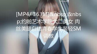 (天美傳媒)(tmw-199)(20230827)尻ol的喬遷秘訣 淫蕩性奴權力服從-尤莉