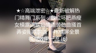 ★☆高端泄密☆★最新破解热门精舞门系列，数位环肥燕瘦女模露逼露奶情趣装劲曲搔首弄姿摇摆挑逗，4K横屏全景视觉效果一流 (6)